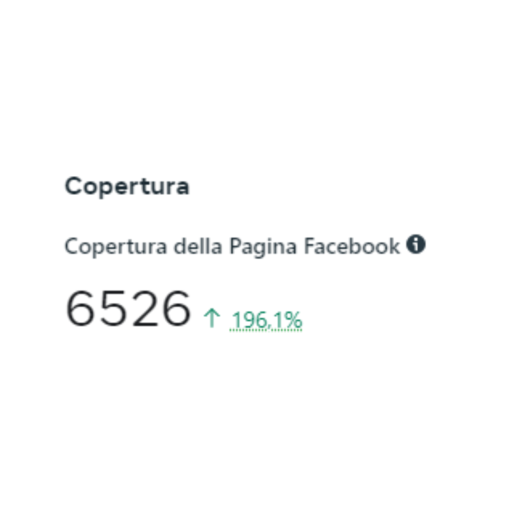 Creazione contenuti e Gestione Social per eventi